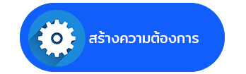 สร้างความต้องการ+คัดลอก